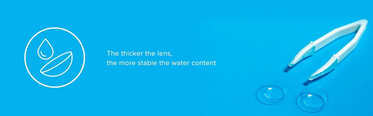 EYEZA circle lens guide